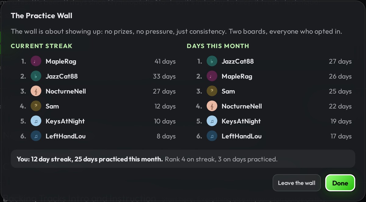 The Practice Wall: two boards, current streak and days this month, display names and avatars only